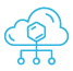 How LTI Canvas PolarSled platform enables simplified & mindful migration to Snowflake's cloud data platform with a mindful automation-first approach