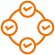 Competent Resource Strength