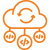 Cloud Assessment and Advisory