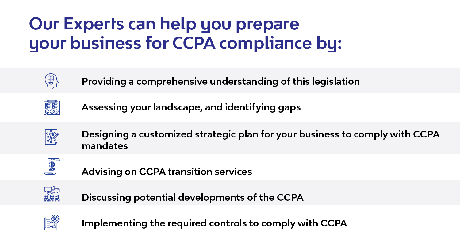 California Consumer Privacy Act (CCPA)