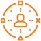 Simple and easy to use interface