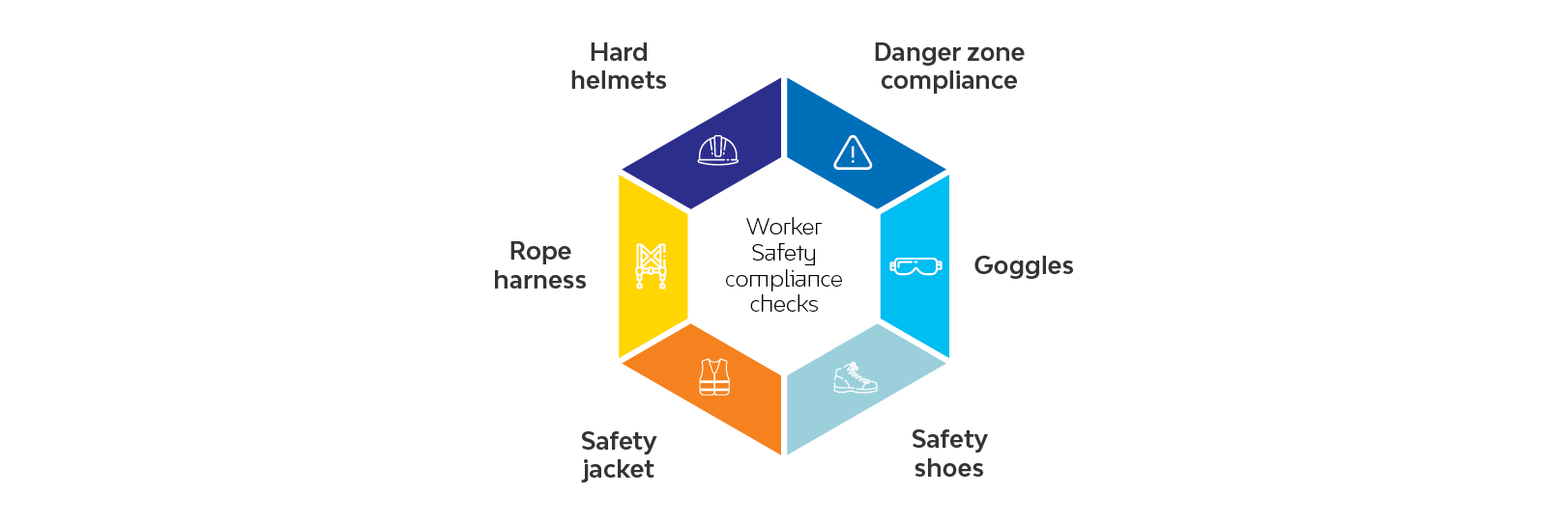 AWS solution_Infographics_2