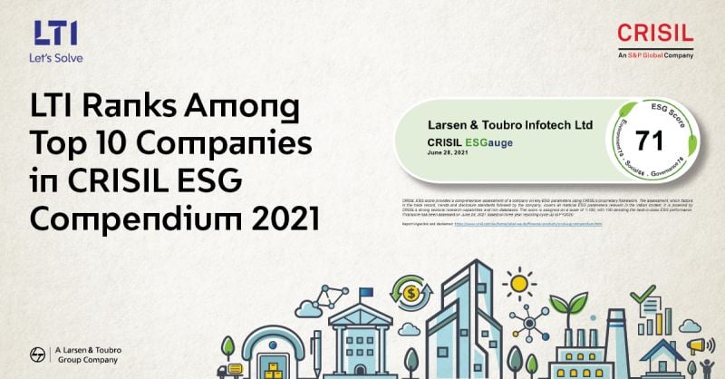 ESG Compendium 2021
