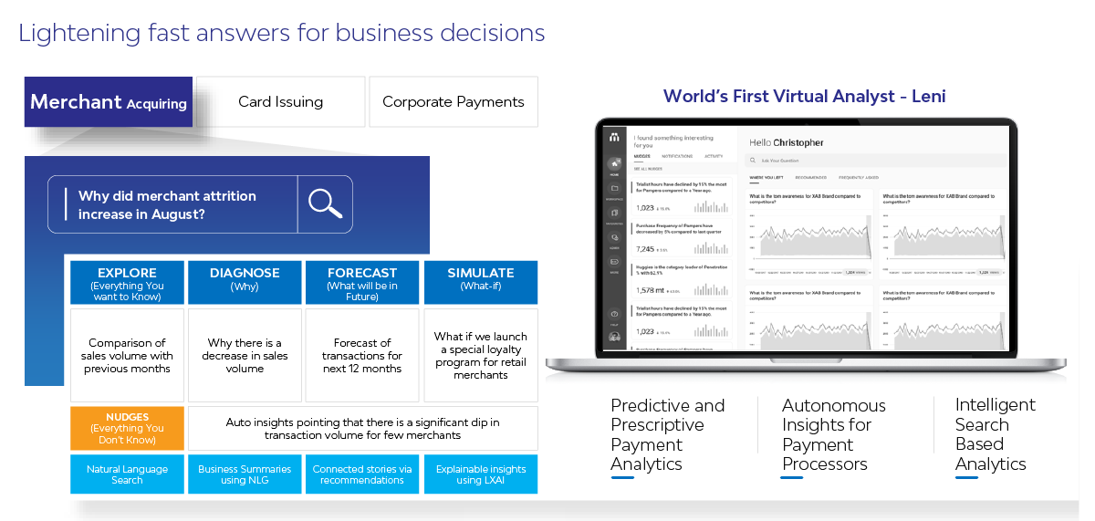 Intelligent payment Insights _IG