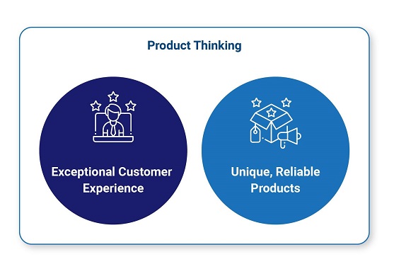 product engineering