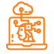cloud governance