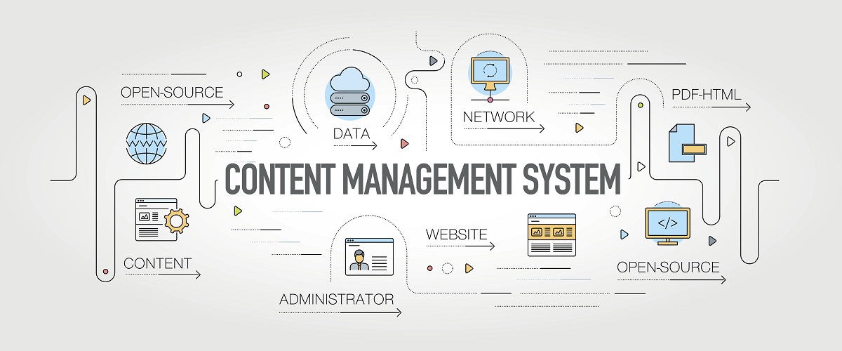 Content Management System banner and icon set
