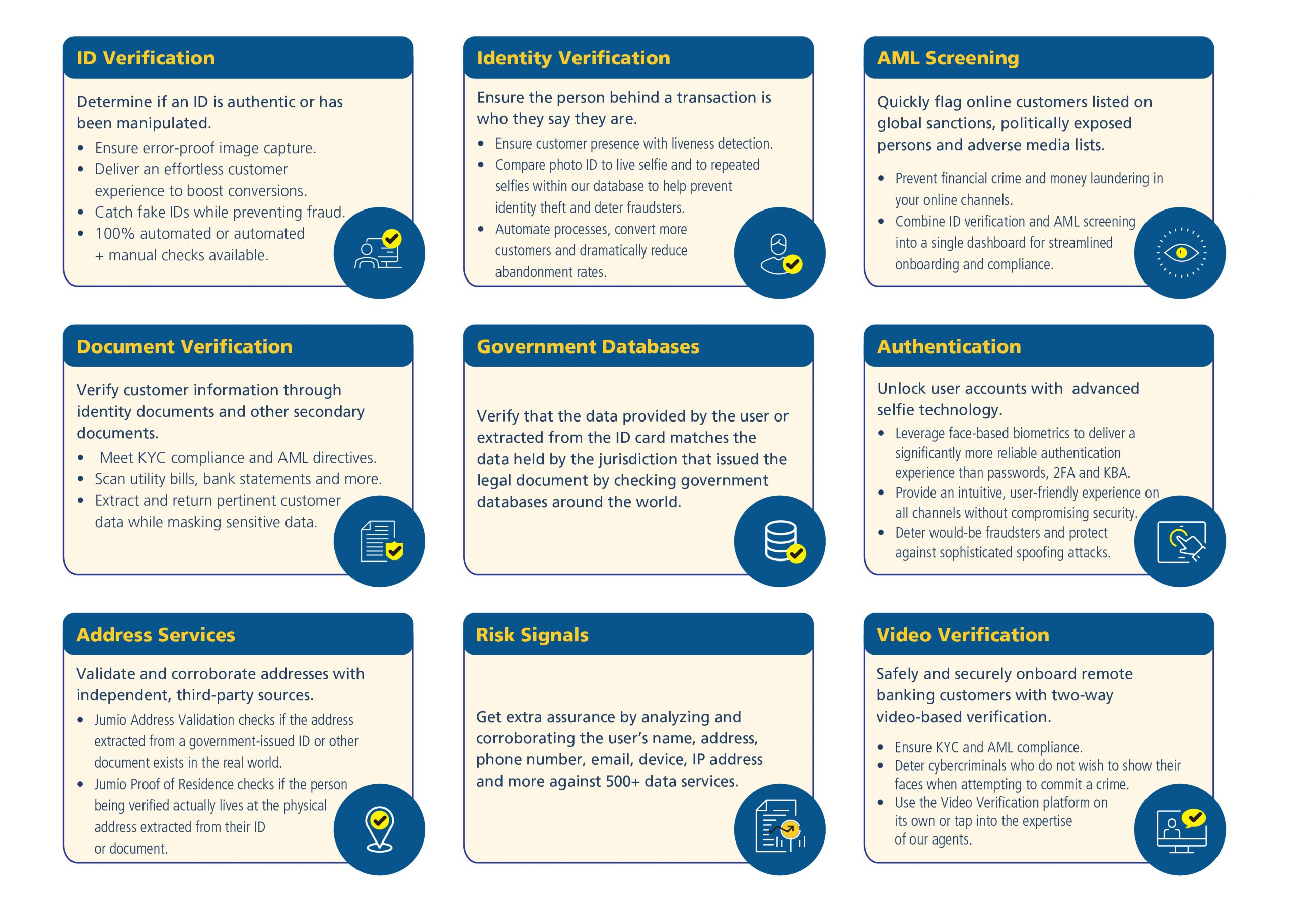 How to Spot a Fake I.D. Infographic - Drivers License Guide