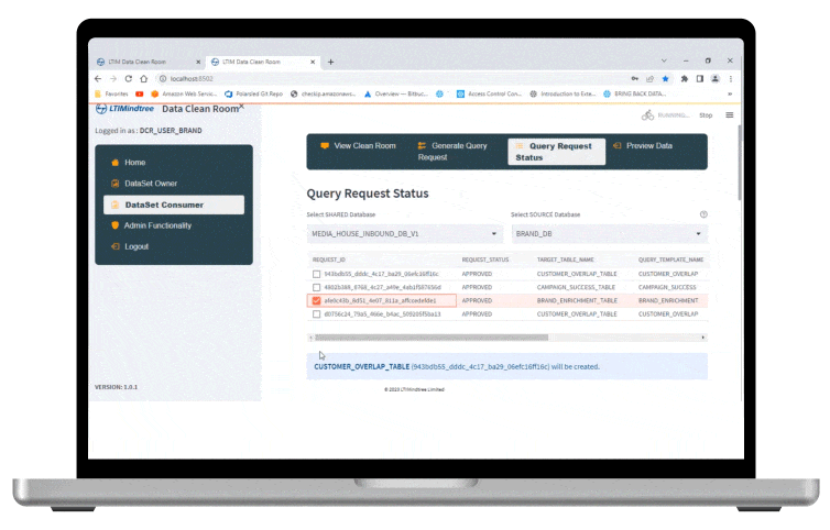 Pre built use cases