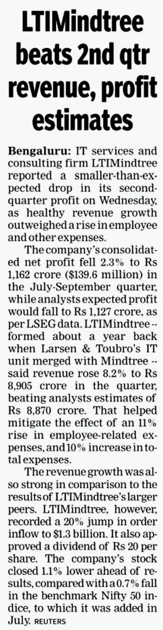 LTIMindtree beats 2nd qtr revenue, profit estimates