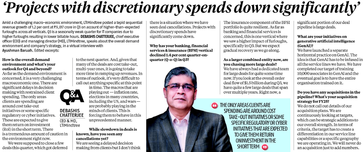 Projects with discretionary spends down significantly