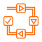 Designed an optimized sequencing strategy