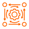 Strategic Alignment