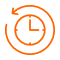 4% reduction in mean time to resolution (MTTR)