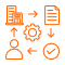 Streamlined onboarding for high-risk lenders