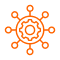 Transformation & Integration