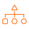 Understand Microsoft Fabric’s architecture 