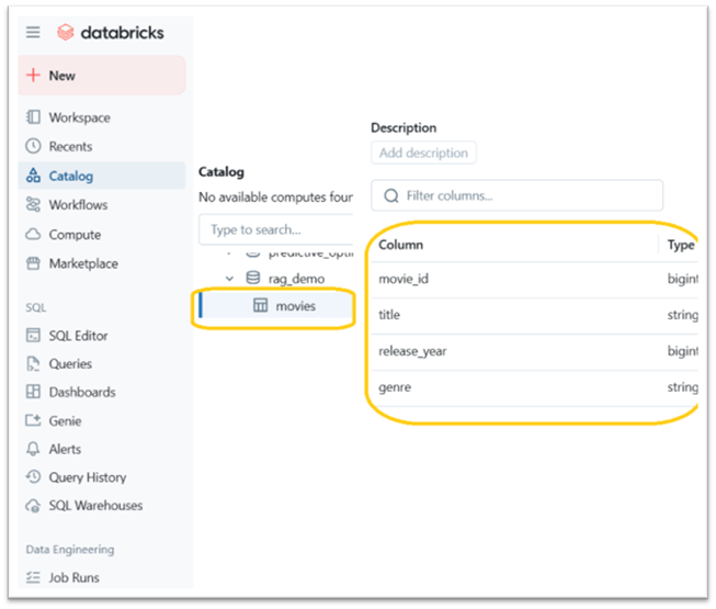 GCP Dataplex Integration with Databricks Unity Catalog for Unified