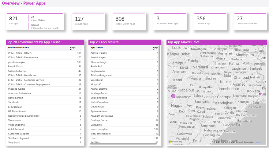 CoE App Highlighting
